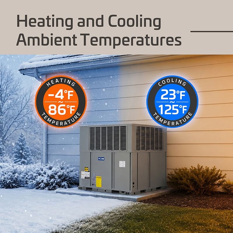 ACiQ 2 Ton 19 SEER2 Inverter Package Heat Pump Unit - R32 - Downflow/Horizontal - view 14