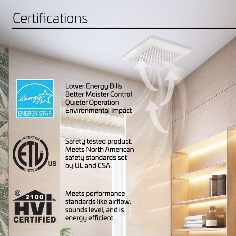 80 CFM 0.6 Sones ACiQ Ultra Quiet Bathroom Exhaust Fan - view 7